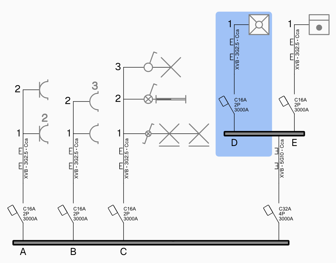 Interface ElectriCAD